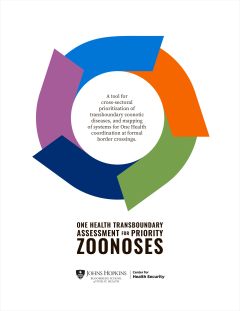 Cover, One Health Transboundary Assessment for Priority Zoonoses