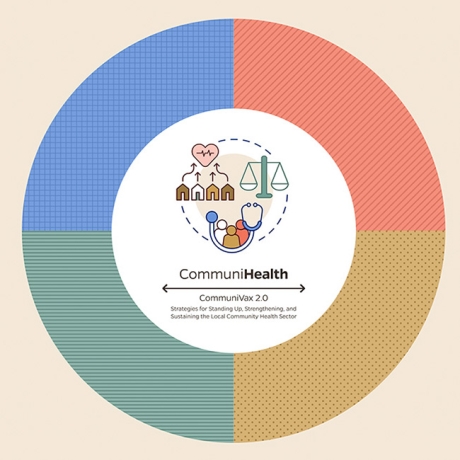 CommuniHealth