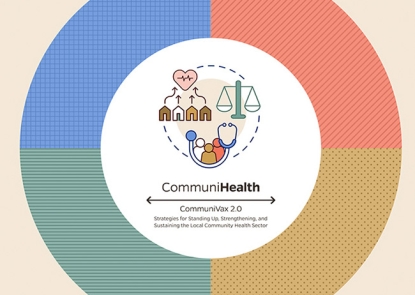 CommuniHealth CommuniHealth